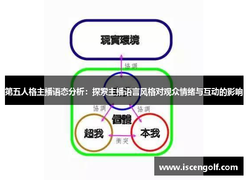 第五人格主播语态分析：探索主播语言风格对观众情绪与互动的影响