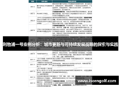 利物浦一号案例分析：城市更新与可持续发展战略的探索与实践